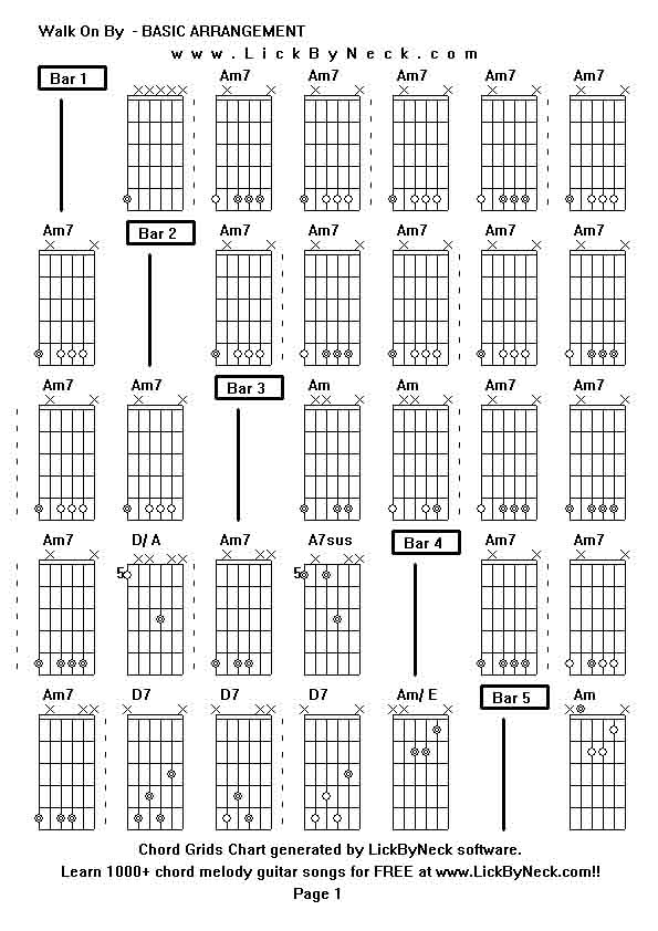Chord Grids Chart of chord melody fingerstyle guitar song-Walk On By  - BASIC ARRANGEMENT,generated by LickByNeck software.